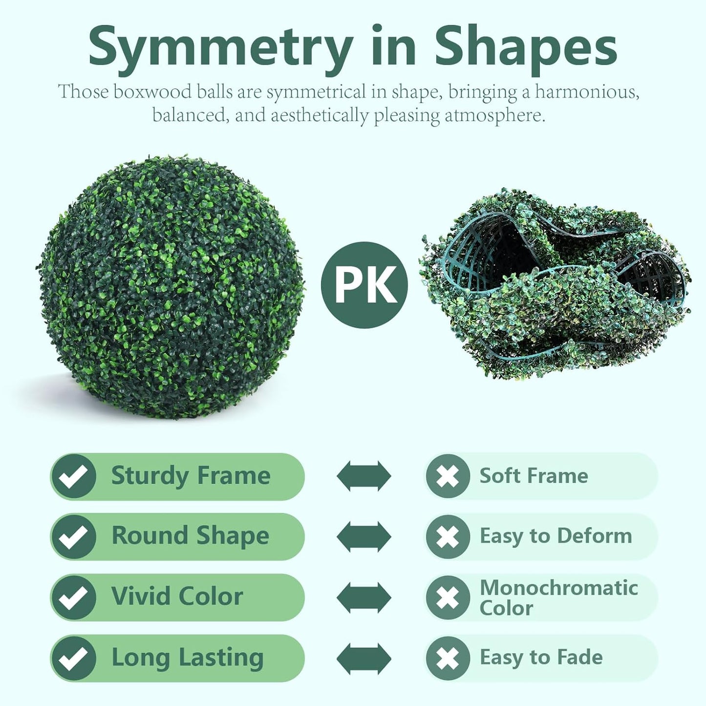 20 Inch 2 Packs Artificial Boxwood Balls Topiary Balls, 4 Layers of UV-Resistant Greenery Balls Indoor Outdoor Garden, Backyard, Patio, Front Door – Assembly Required