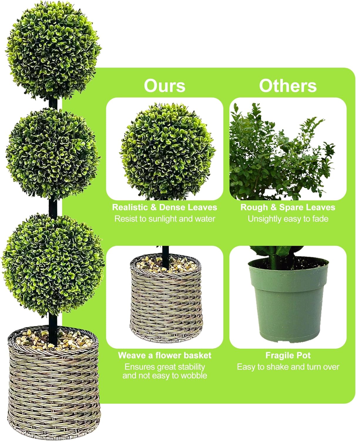 ChrisXiao 3ft Artificial Triple Ball Boxwood Topiary Tree Set of 2, Artificial All Year Green Fake Plant Ball Trees, UV-Resistant Indoor/Outdoor Porch Decor with Sturdy Pot